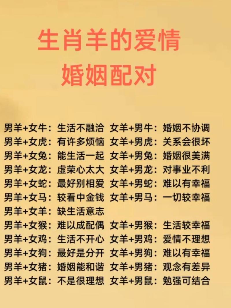 桃花盛开：生肖羊猴虎猪爱情高峰期将至！