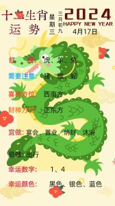 12月23日生肖运势揭秘：小过卦象指引，运势吉凶一览