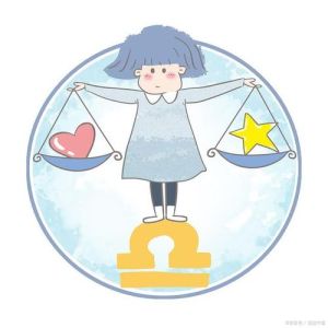 2025年运势揭秘：十二星座如何驾驭命运之轮？