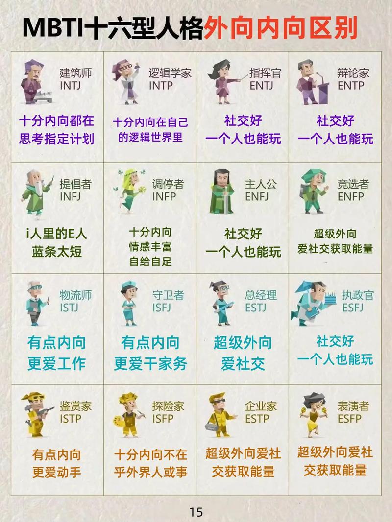 内向变外向：揭秘内向者社交转身秘诀