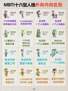 内向变外向：揭秘内向者社交转身秘诀