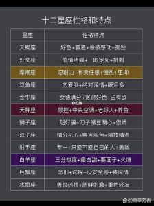 冲动离婚三大星座：狮子水瓶摩羯的婚姻真相