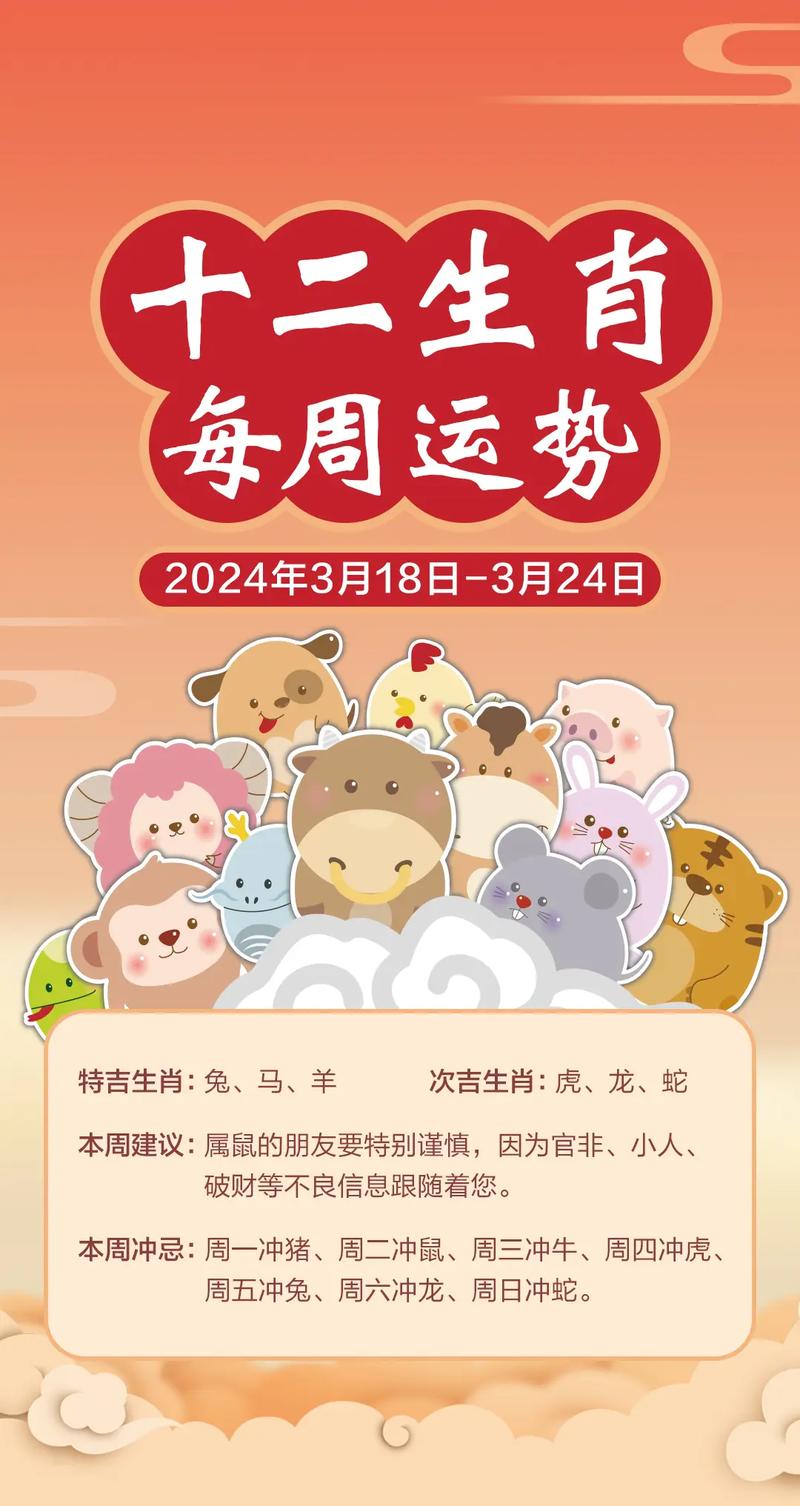 2024年12月24日生肖运势详解：好运应对指南
