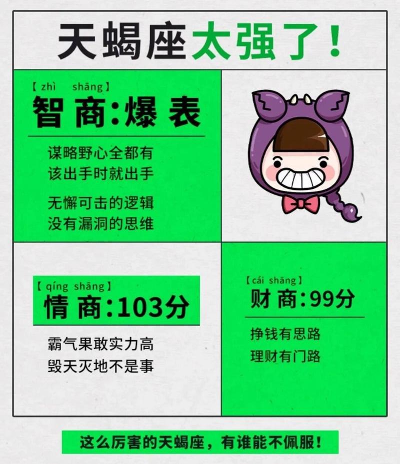 内向谋略高手：天蝎摩羯金牛的智慧策略