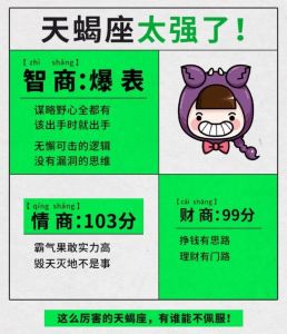 内向谋略高手：天蝎摩羯金牛的智慧策略