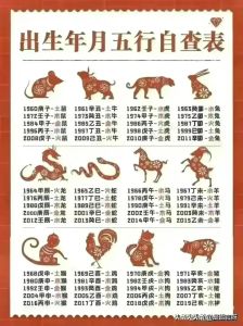 十二月生肖爱情运势：揭秘浪漫奇遇背后的秘密！