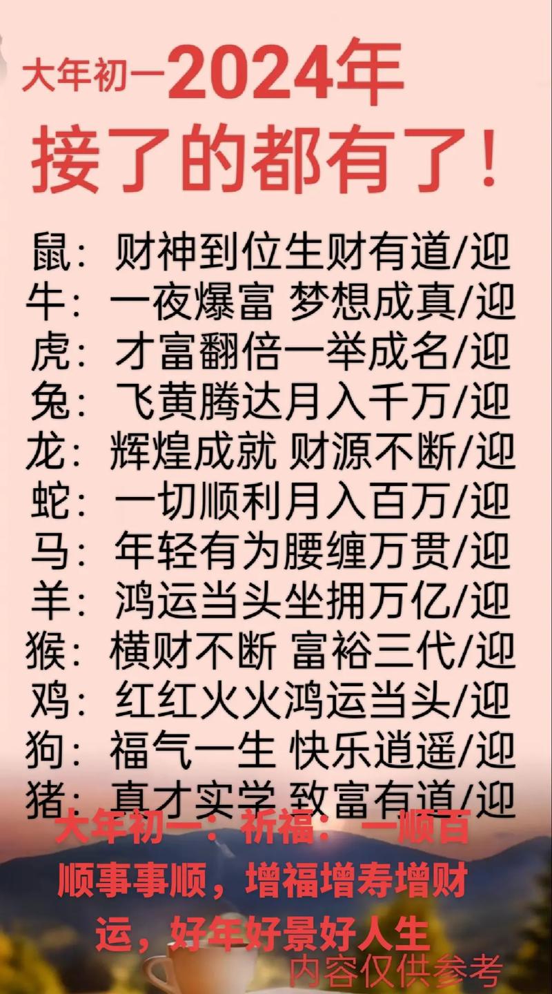 2025年生肖运势：机遇与挑战并存，梦想成真指南