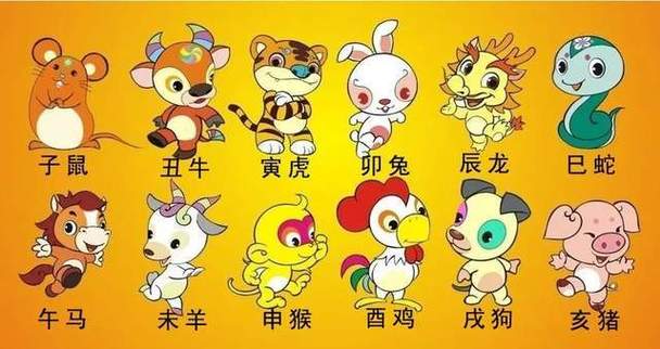 2025年生肖运势巅峰：龙马猴猪大吉，成功需努力把握！