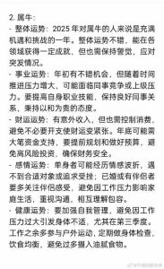 2025生肖运势大解析：事业财富双丰收，生活美满！