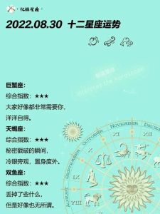 2025年运势揭秘：哪些生肖星座迎丰收？