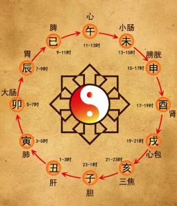 龙寅时取名：传统吉祥与命理智慧融合