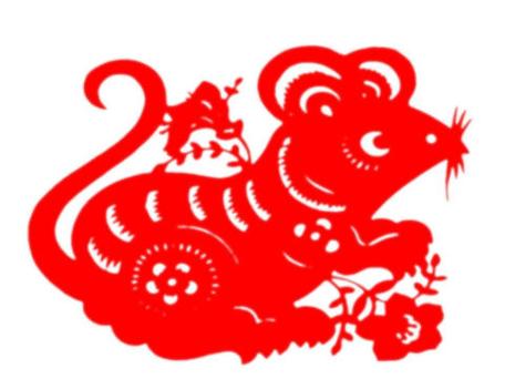2025年：属鼠龙机遇，狮子摩羯挑战，共创财富奇迹