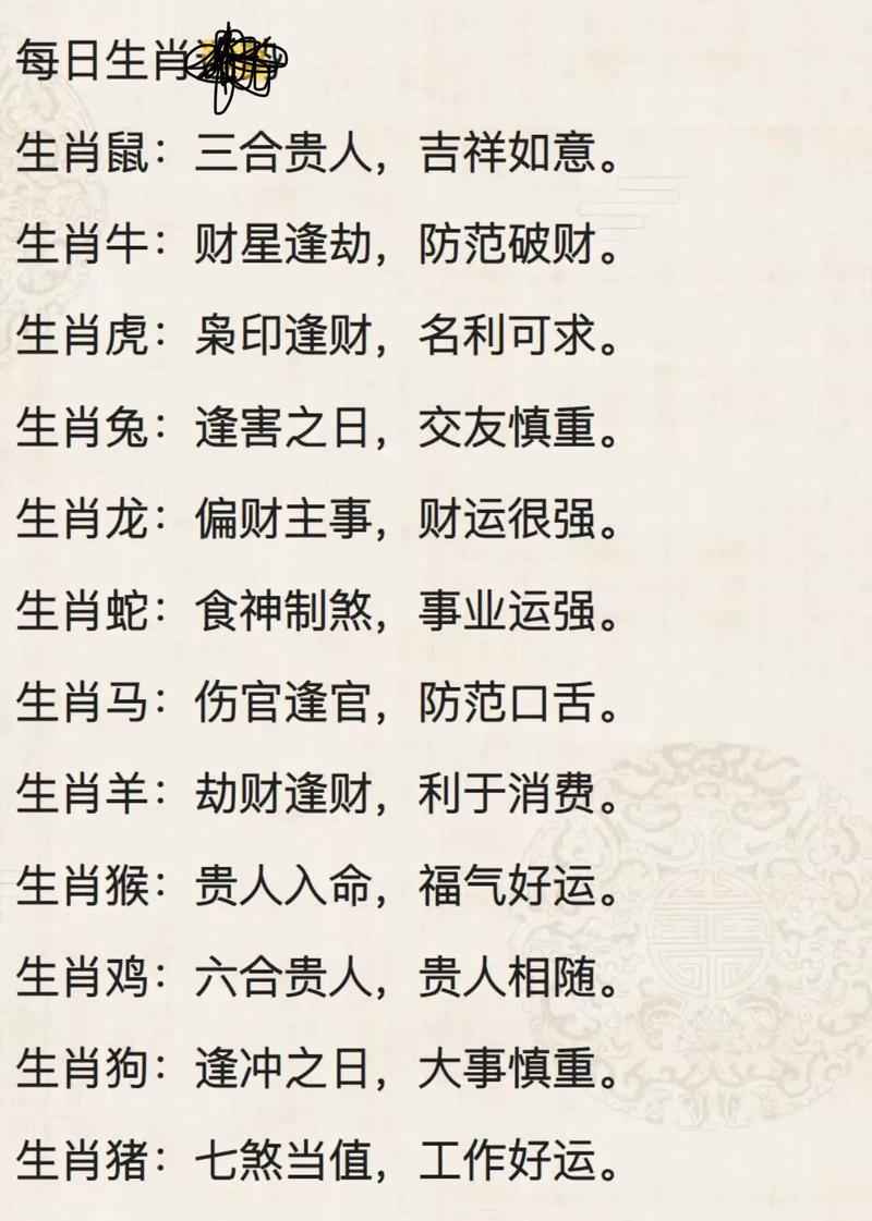2025年生肖运势：抓住机遇，迈向吉祥未来