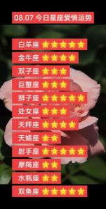 2025年四大生肖星座恋爱攻略：摩羯天蝎白羊双鱼甜蜜秘诀