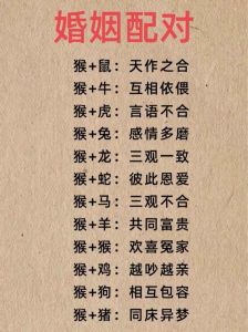 桃花运势飙升：属虎兔蛇猴，春季爱情指南