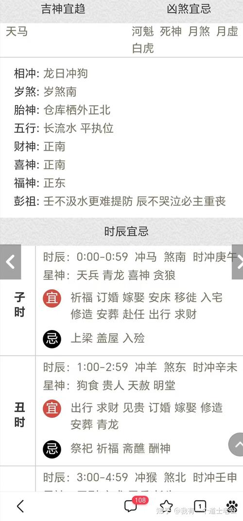 2024年12月24日生肖运势揭秘：宜忌指南