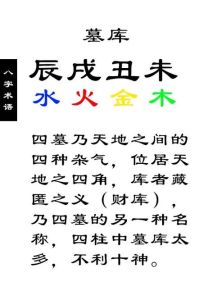 揭秘命理中的墓库：财富之源与生活智慧