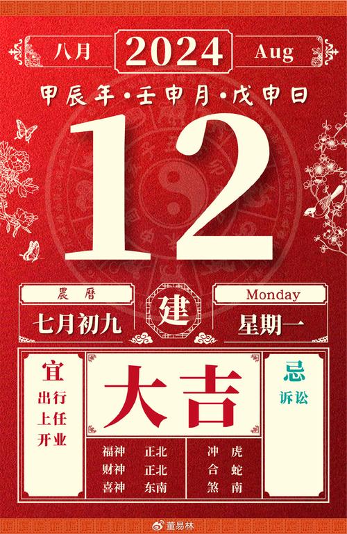 12月25日生肖运势大爆发：猴年大吉，全面丰收！