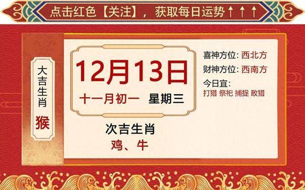 12月25日生肖猴财运飙升：勇气与准备成就幸运传奇！