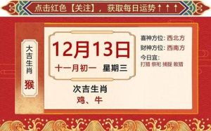 12月25日生肖猴财运飙升：勇气与准备成就幸运传奇！