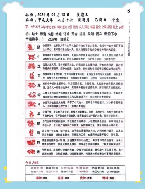 2025年生肖运势：鼠牛虎兔新机遇与挑战！