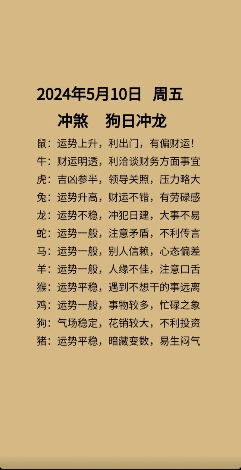 2024年12月24日十二生肖运势揭秘，快来卜语师频道！