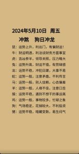 2024年12月24日十二生肖运势揭秘，快来卜语师频道！