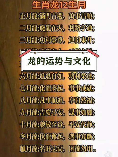 2024龙年生肖运势揭秘：一周运势走向全解析