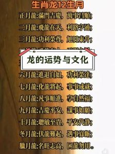 2024龙年生肖运势揭秘：一周运势走向全解析