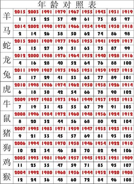 属马龙兔生肖：岁月增值，人生智慧揭秘