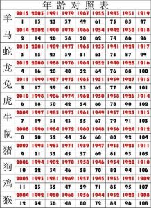 属马龙兔生肖：岁月增值，人生智慧揭秘