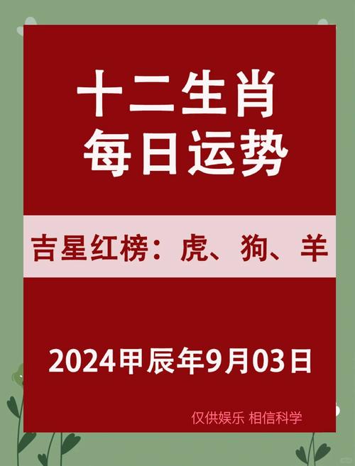 2025生肖运势：事业财富双丰收，鼠龙羊猴各有亮点