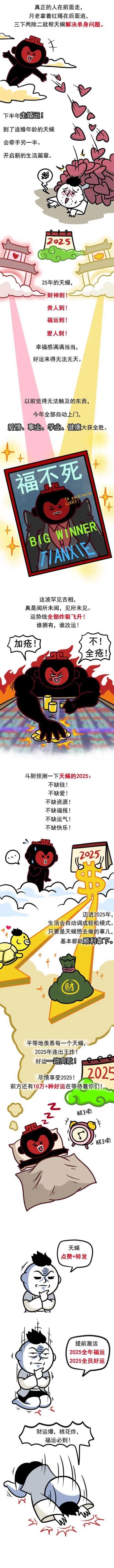 2025生肖星座运势：高峰挑战，精彩篇章！