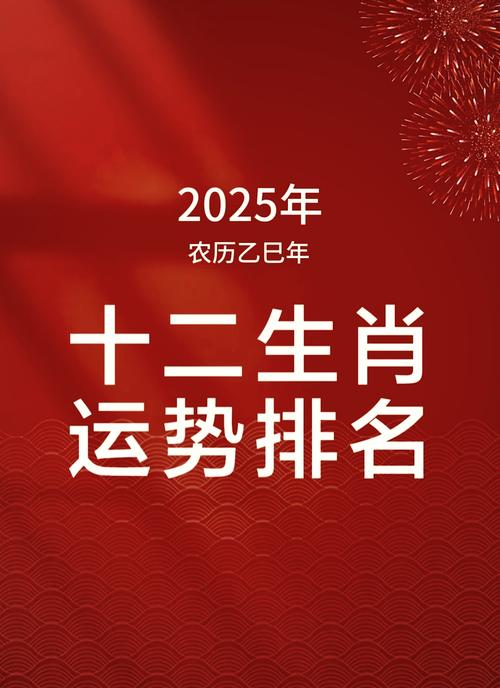 2025生肖运势揭秘：机遇挑战并存，运势大解析！