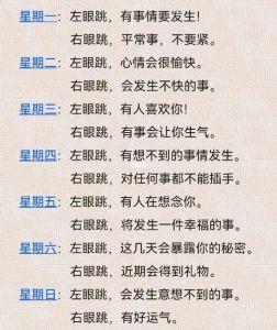 揭秘右眼下眼皮跳：民间传说与科学真相