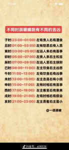 揭秘右眼跳：预示疲劳压力还是疾病？