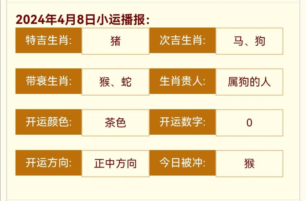 生肖运势揭秘：羊鸡马，幸福轨迹指引指南！