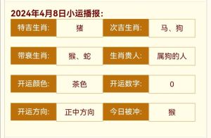 生肖运势揭秘：羊鸡马，幸福轨迹指引指南！