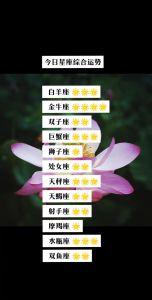 12月23日星座运势揭秘：白羊巨蟹狮子兔好运来袭！