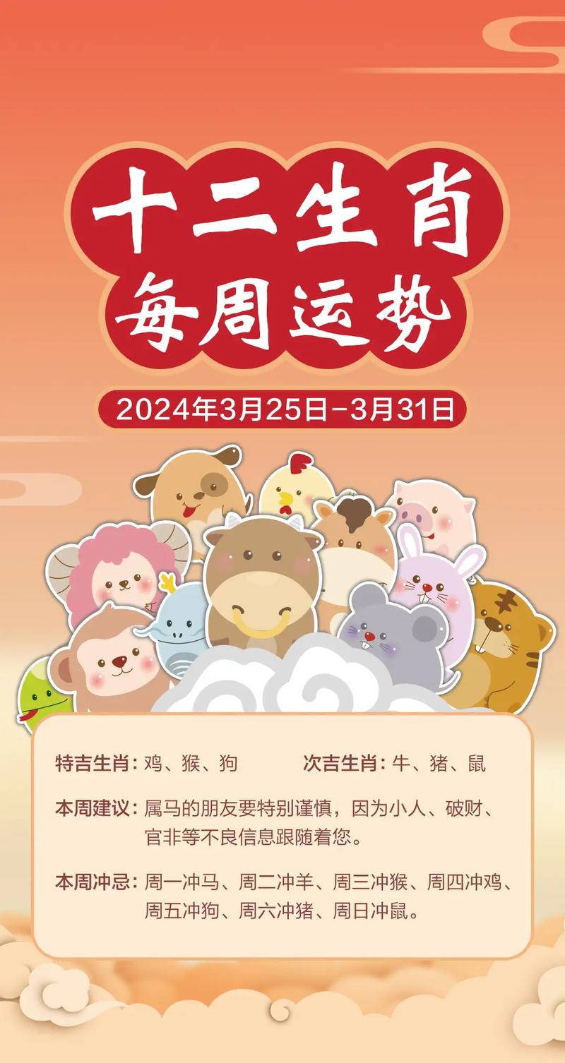 十二生肖运势大爆发：兔猪猴迎好运，事业爱情两丰收！