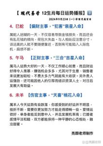 12月23日生肖兔猴狗鸡运势飙升：爱情财运事业双丰收