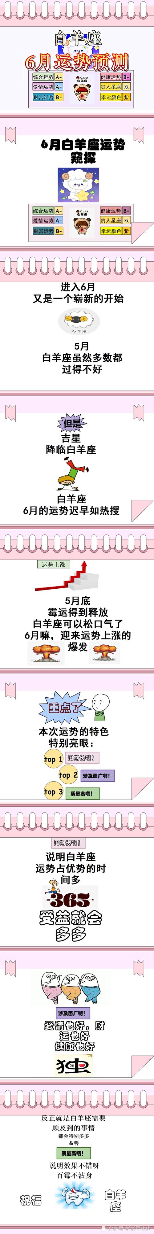 12月30日运势大爆发：白羊虎天秤龙四大生肖迎三喜！