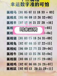 12月30日生肖羊马猴鸡运势：幸福稳定大揭秘