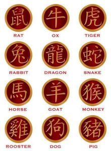 12生肖运势大揭秘：鼠牛虎兔新年运势大旺！