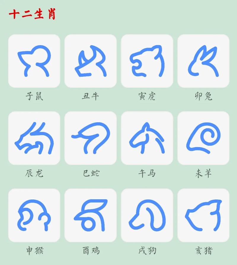 鸡狗虎运势揭秘：揭秘三大生肖富贵路