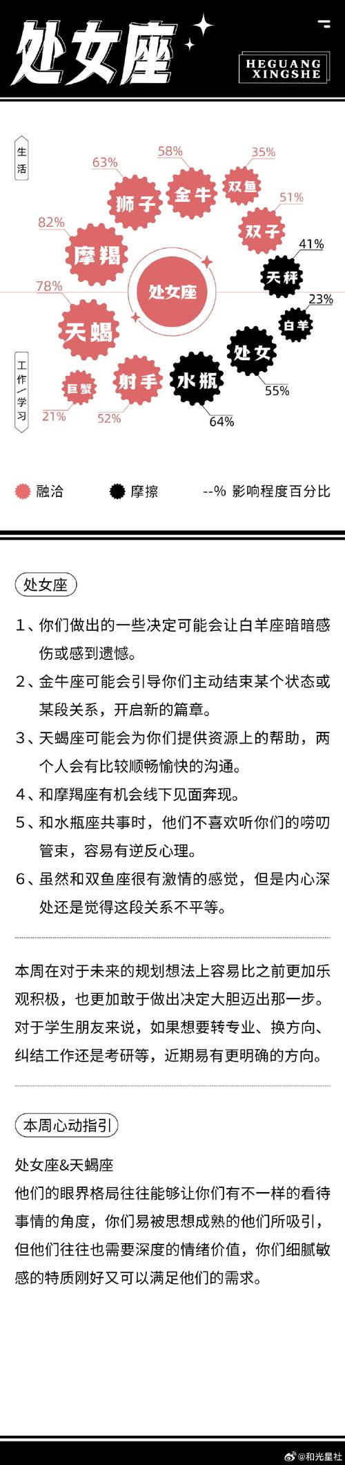 水逆时期，这些星座生肖运势飙升，爱情事业双丰收！