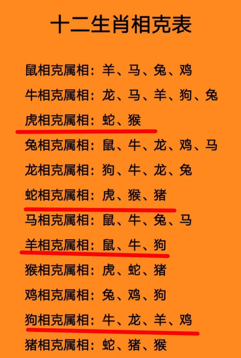 生肖揭秘：个性命运解析与人生智慧