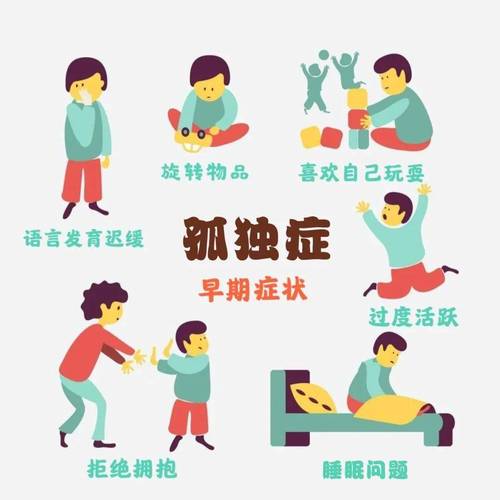 自闭症特征与应对策略：共创光明未来