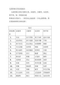 揭示性格缺陷：六大表现与影响解析