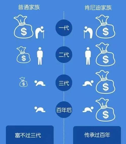 1971年天秤座的社交天赋与事业财富秘诀